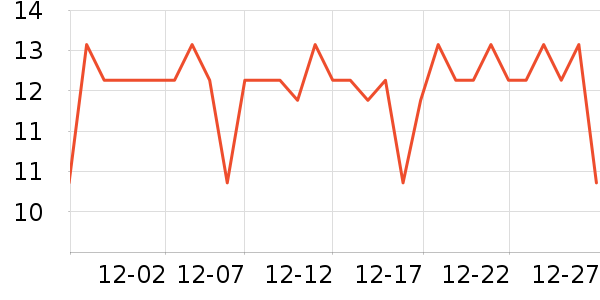 �����غ決�þ���ʷ�۸�