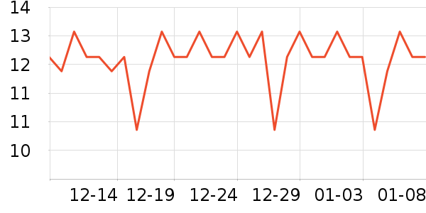 �����غ決�þ���ʷ�۸�