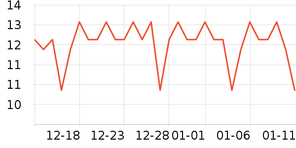 �����غ決�þ���ʷ�۸�