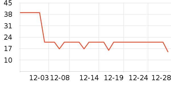 ������๤����ʷ�۸�