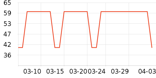 �ػ�ʳƷ�ϱ��ɻ���ʷ�۸�