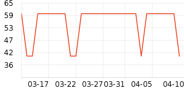 �ػ�ʳƷ�ϱ��ɻ���ʷ�۸�