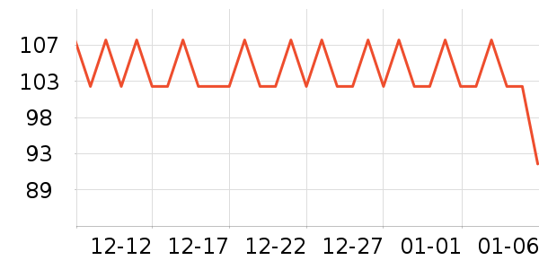 ����������Ӫ��������ʷ�۸�