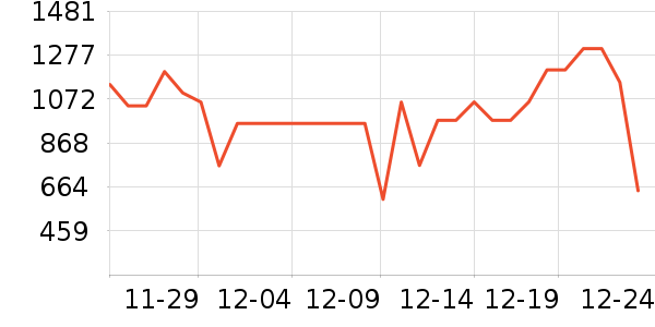 ���������Ͱ/�ǰ���ʷ�۸�