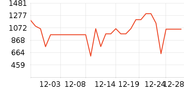 ���������Ͱ/�ǰ���ʷ�۸�