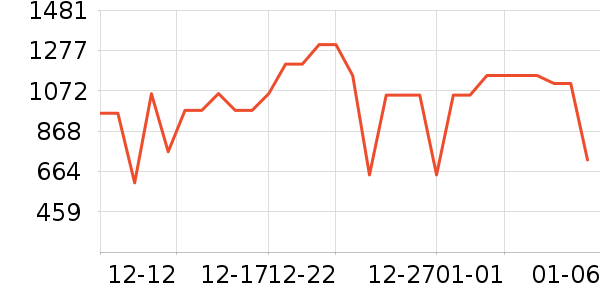 ���������Ͱ/�ǰ���ʷ�۸�