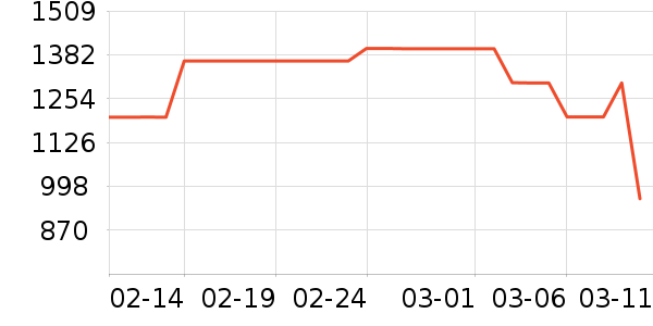 ���������Ͱ/�ǰ���ʷ�۸�