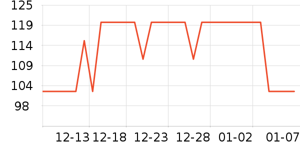 ����Ȫ�����ҵ������ʷ�۸�