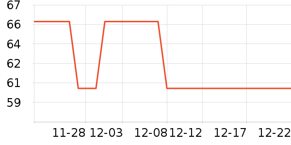 ��ķʿ����/ˮ��/ˮ����ʷ�۸�