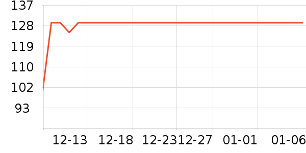 ���������ҵ������ʷ�۸�