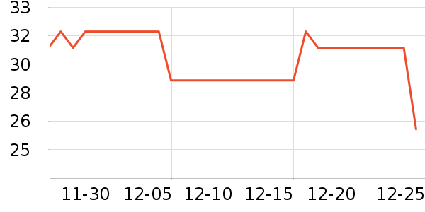 ���ּ�������ʳ��ʷ�۸�