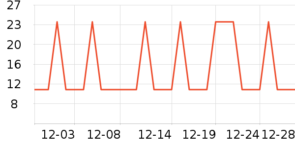 �Ź�������ʷ�۸�