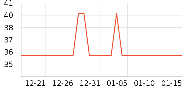 ������/�ٿ�ȫ����ʷ�۸�