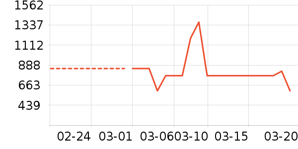 ��ӡ��ˮ��/��ˮƿ��ʷ�۸�