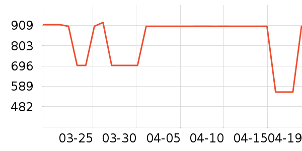 ��ӡ��ˮ��/��ˮƿ��ʷ�۸�