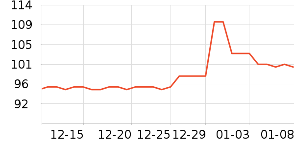 REAL TECHNIQUES������ʷ�۸�