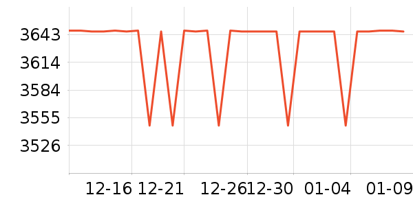 ����������ʷ�۸�