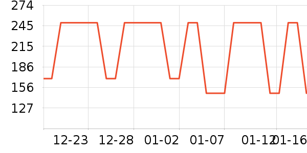 Aimer kids��ͯ���¿���ʷ�۸�