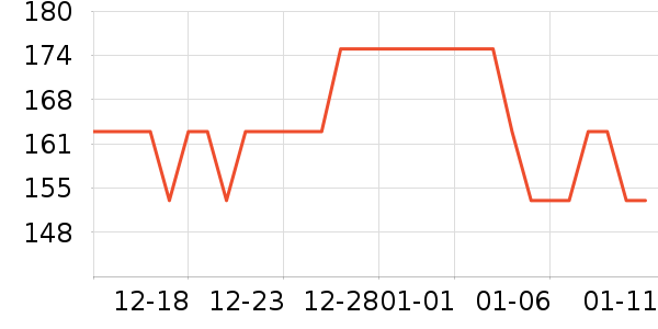 ABCMOKOO��ͯ�Ҿ���ʷ�۸�