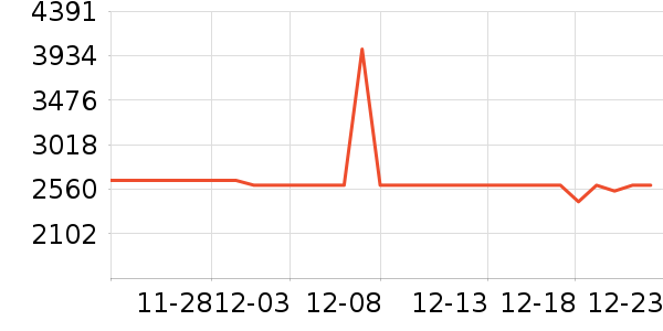 AEROBAND����/��˹��ʷ�۸�