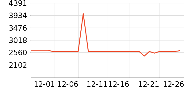 AEROBAND����/��˹��ʷ�۸�
