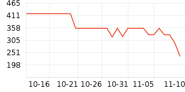 ѧ��˼��У����/�̲�/������ʷ�۸�