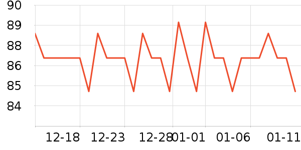 �Ĵ�����Ӥ��Ӫ����ʷ�۸�