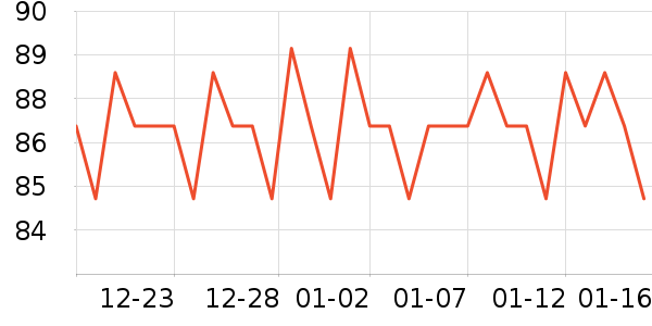 Ӥ��Ӫ����ʷ�۸�