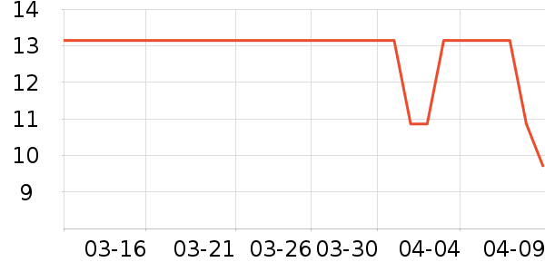 �ñ�����ֽ��ʷ�۸�