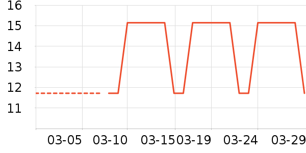 ũ��ɽȪ������ʷ�۸�