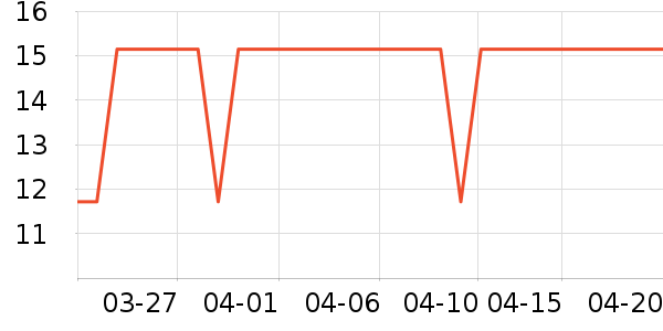 ũ��ɽȪ������ʷ�۸�