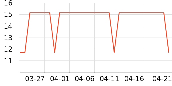 ũ��ɽȪ������ʷ�۸�