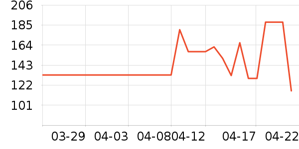 ���˶�Ь��ʷ�۸�