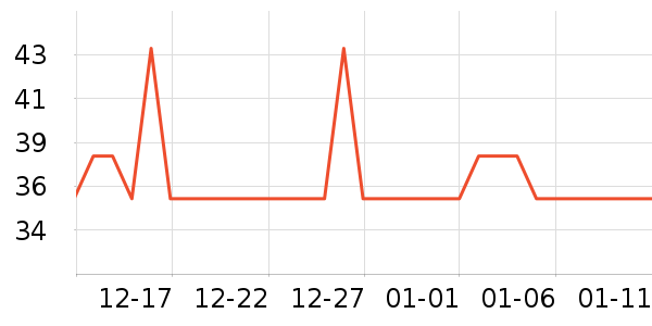 �����٤�����ʷ�۸�