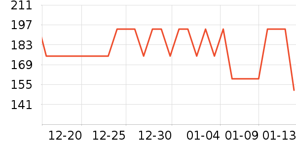 ��������Ĥ������ʷ�۸�