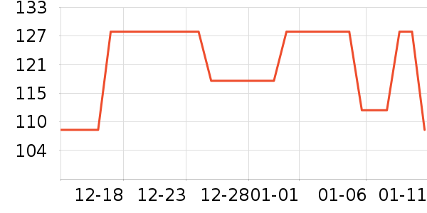 ��ľ��Ԯ������ʷ�۸�