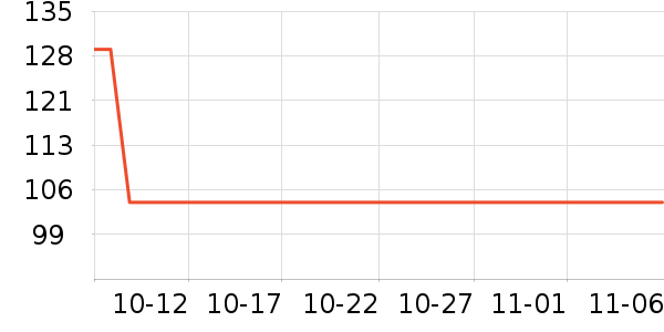 �����ֵ綯��ˢ��ʷ�۸�