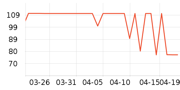 ����ݮ��ݮ��ʷ�۸�