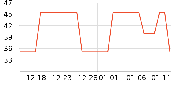 ��ľ��Ԯ������ʷ�۸�