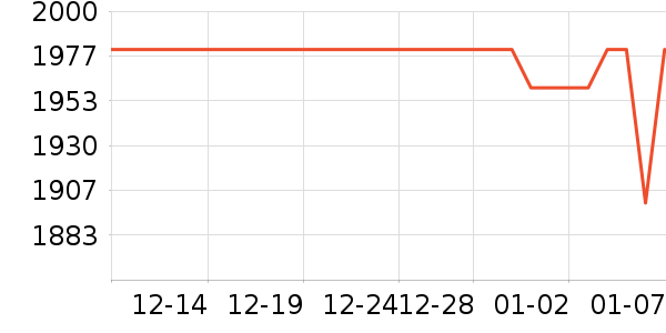 ����Һ�ƾ�/��������ʷ�۸�