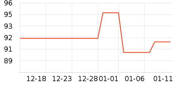 �ƴ渴��ά������ʷ�۸�