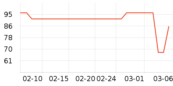 �ƴ渴��ά������ʷ�۸�