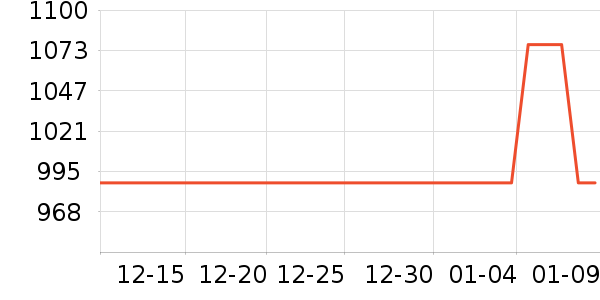 ���޳�Ӥ���̷���ʷ�۸�