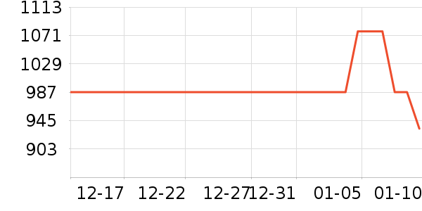 ���޳�Ӥ���̷���ʷ�۸�