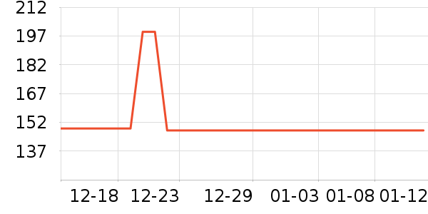 ��������Һ��˪��ʷ�۸�