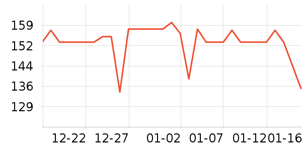 �ƴ������ܴ�����ʷ�۸�