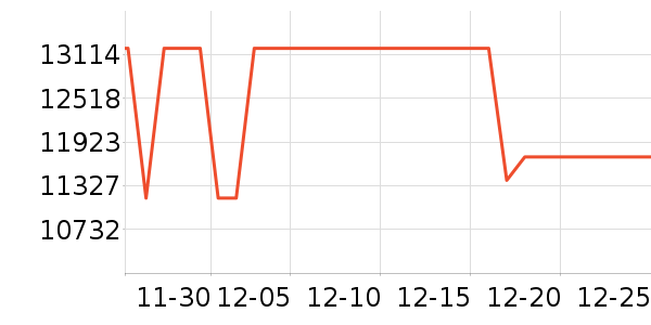 ���������������ʷ�۸�