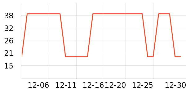 Ӣ�ϲ;���ʷ�۸�