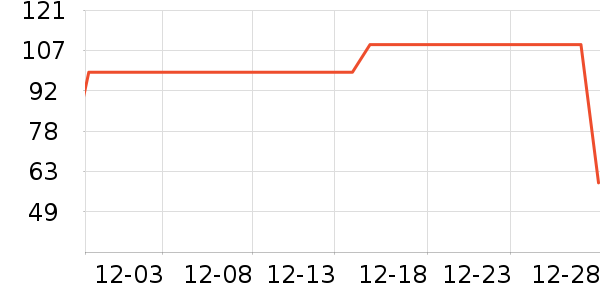 �ܸ߻�ľ/ƴ����ʷ�۸�