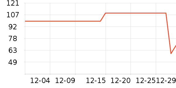 �ܸ߻�ľ/ƴ����ʷ�۸�